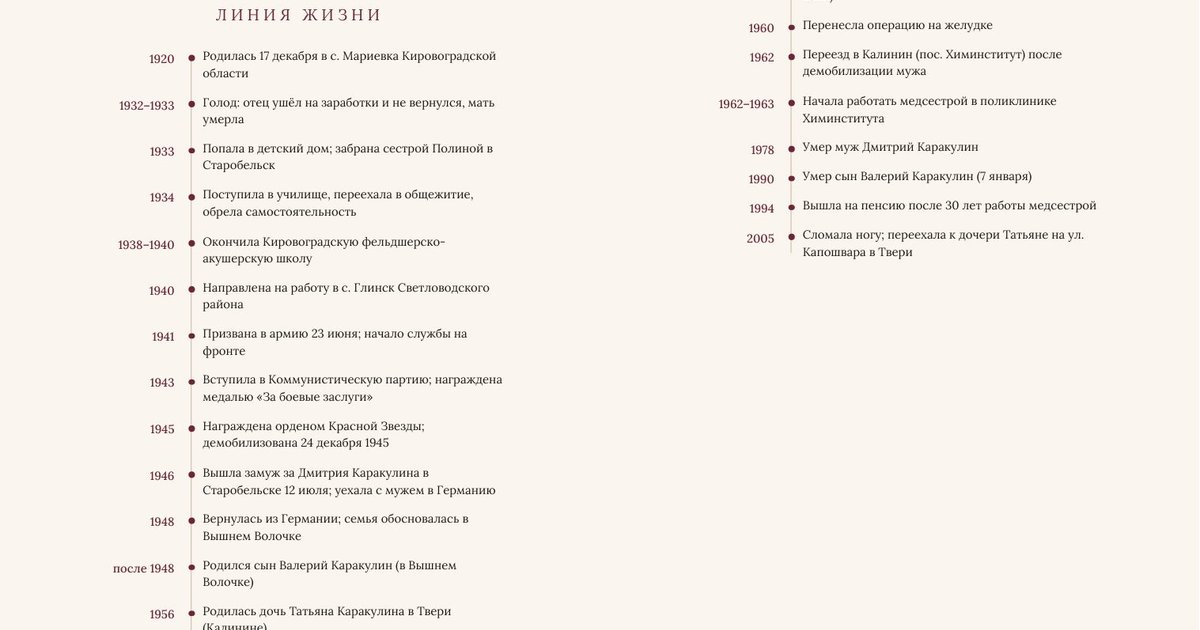 Разворот книги о бабушке: линия жизни с годами и событиями от 1920 до 2005 года