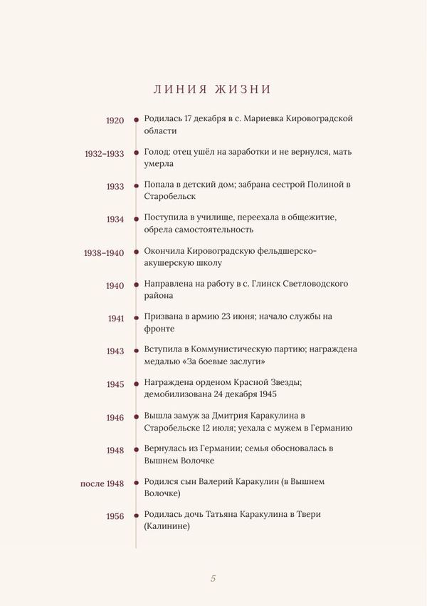 Страница книги «Линия жизни»: годы и события жизни в хронологическом порядке