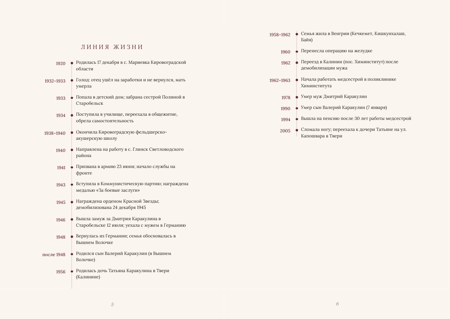 Разворот книги: линия жизни с годами и событиями