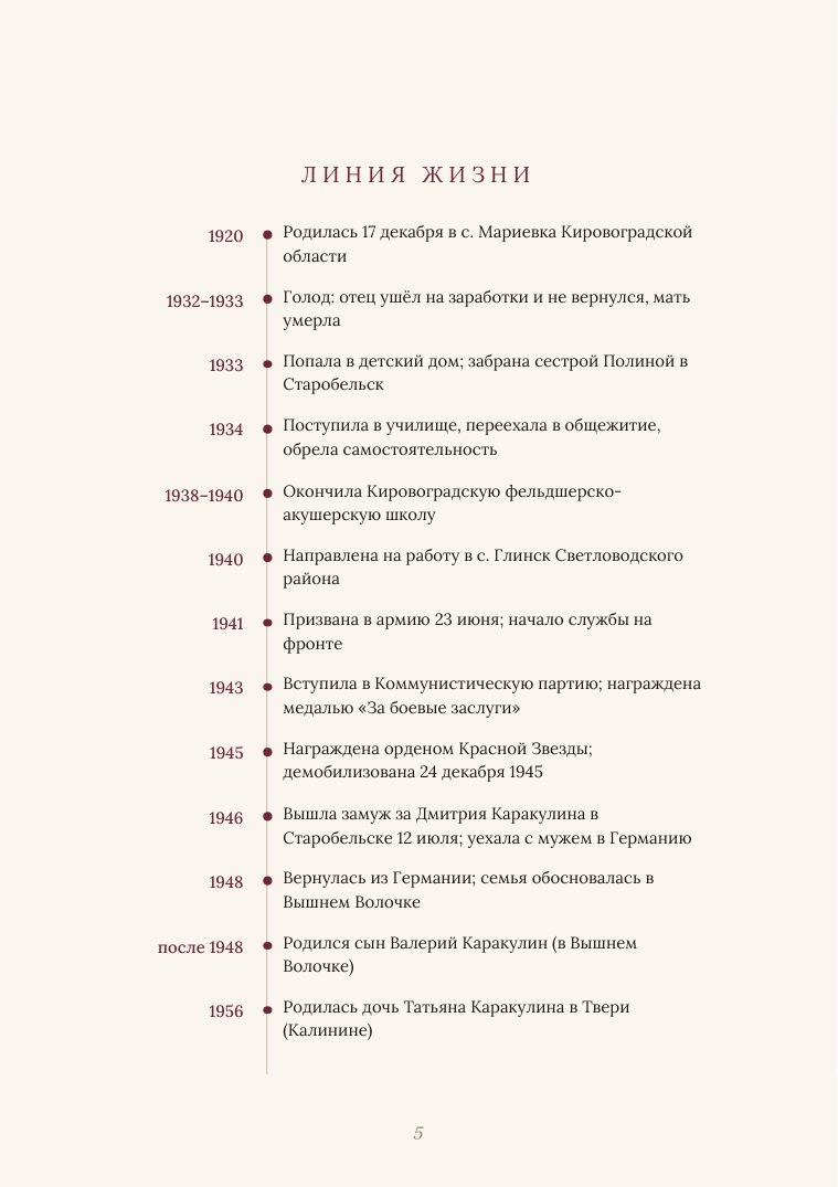 Страница: линия жизни по годам